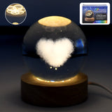 LumiHeart Sphere